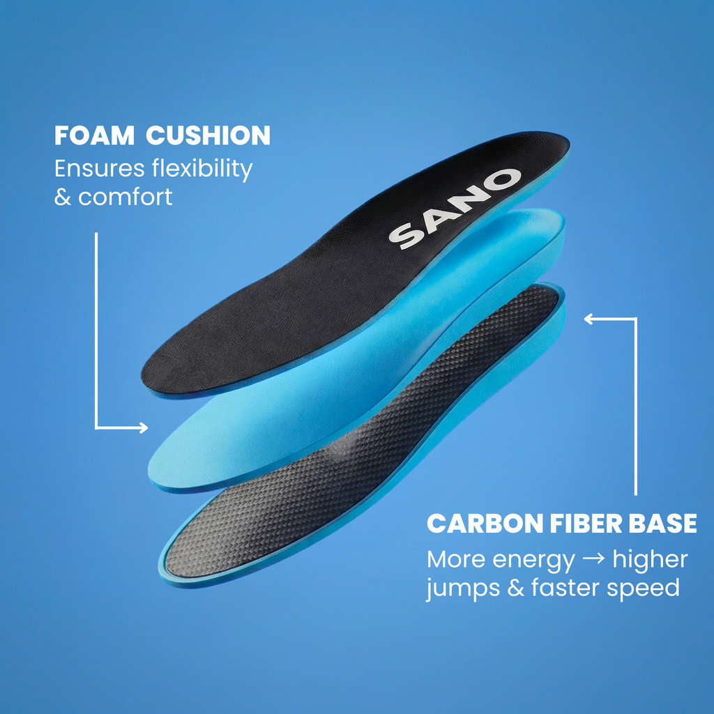 SANO INSOLES™